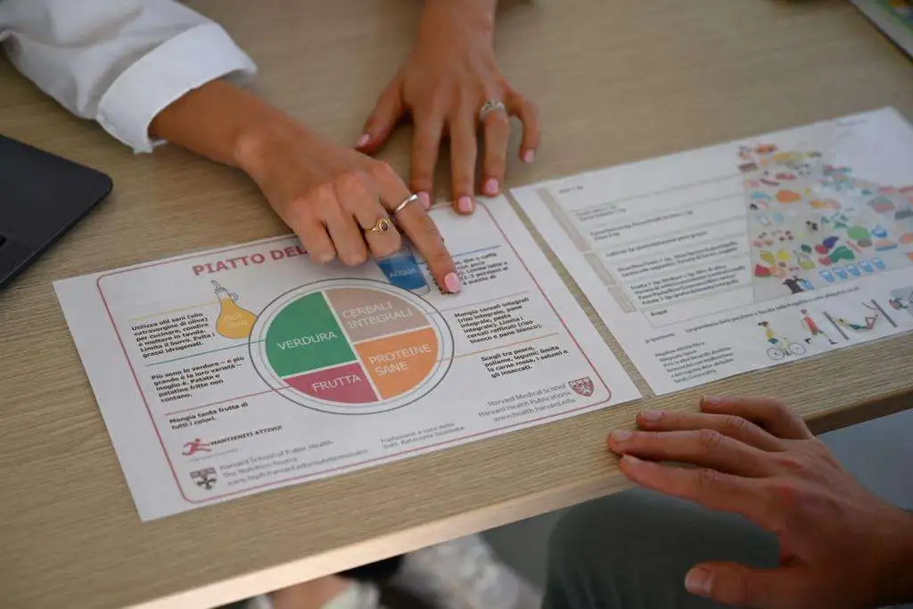 Alimentazione in Menopausa